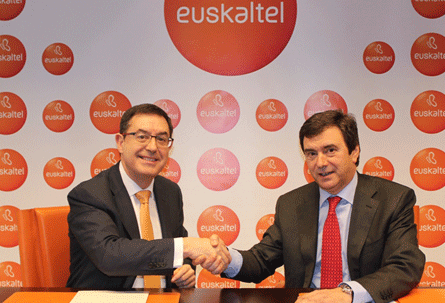 kutxabank